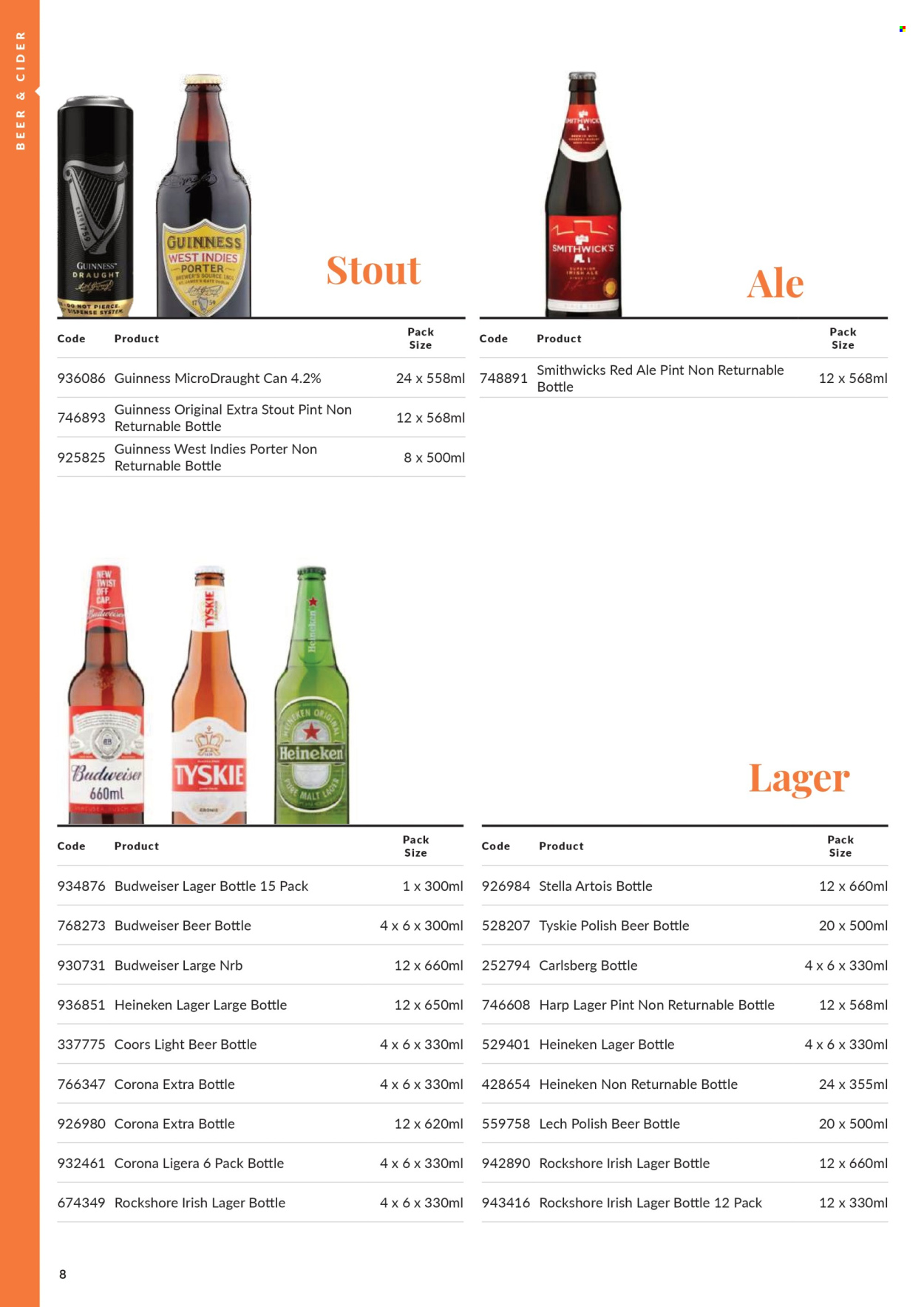 MUSGRAVE Market Place offer - 7.4.2025 - 11.7.2025.