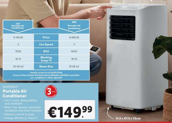 SILVERCREST Portable Air Conditioner